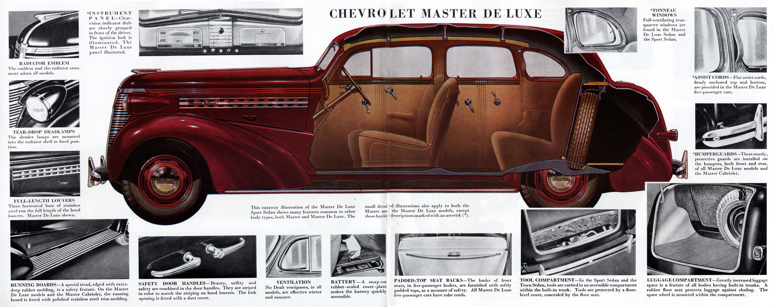 1938 Chevrolet Brochure Page 8